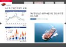 자본구조와 자본조달 (자본구조,재무재표,삼성사례,엘지사례,브랜드마케팅,서비스마케팅,글로벌경영,사례분석,swot,stp,4p).PPT자료 16페이지
