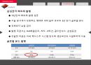 자본구조와 자본조달 (자본구조,재무재표,삼성사례,엘지사례,브랜드마케팅,서비스마케팅,글로벌경영,사례분석,swot,stp,4p).PPT자료 25페이지