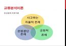 자아심리이론과 교류분석이론.PPT자료 17페이지