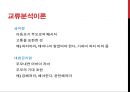 자아심리이론과 교류분석이론.PPT자료 19페이지