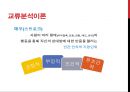 자아심리이론과 교류분석이론.PPT자료 20페이지