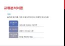 자아심리이론과 교류분석이론.PPT자료 21페이지
