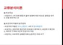 자아심리이론과 교류분석이론.PPT자료 26페이지