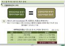 자본의 운용 및 조달 - 현금흐름의 추정과 투자안의 선정 (현금흐름추정,투자안평가).PPT자료 16페이지