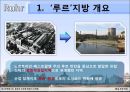 [장소마케팅] 유럽의 문화수도 독일 ”루르(Ruhr)” (루르지방,독일루르지방).PPT자료 4페이지