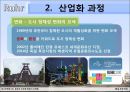 [장소마케팅] 유럽의 문화수도 독일 ”루르(Ruhr)” (루르지방,독일루르지방).PPT자료 11페이지