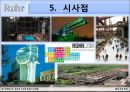 [장소마케팅] 유럽의 문화수도 독일 ”루르(Ruhr)” (루르지방,독일루르지방).PPT자료 21페이지