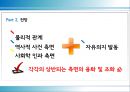 자유의지 대 결정론과 그 전망 - 자유의지와결정론,자유의지.결정론,결정론과비결정론,양립가능론.PPT자료 28페이지