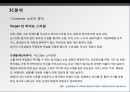 jambangee jeans 리네이밍 기획안 - 잠뱅이,패션마케팅,마케팅전략사례,패션의류,마케팅,브랜드,브랜드마케팅,기업,서비스마케팅,글로벌,경영,시장,사례,swot,stp,4p.PPT자료 24페이지