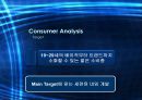 잠뱅이 (패션마케팅,마케팅전략,마케팅,브랜드,브랜드마케팅,기업,서비스마케팅,글로벌,경영,시장,사례,swot,stp,4p).PPT자료 28페이지