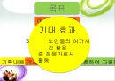 자원봉사 홍보 및 지원 방안 & 자원봉사자 관리방안 - 자원봉사론,자원봉사홍보 및 지원방안,자원봉사,자원봉사홍보,자원봉사지원,봉사지원방안.PPT자료 15페이지