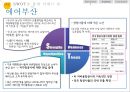 [마케팅원론] 항공 라이벌 기업 분석 및 전략적 제언 - 저가항공사,에어부산,진에어,항공사비교,마케팅,브랜드,브랜드마케팅,기업,서비스마케팅,글로벌,경영,시장,사례,swot,stp,4p.PPT자료 14페이지