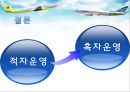에어부산, 진에어 비교분석 - 저가항공사,에어부산,진에어,항공사비교,마케팅,브랜드,브랜드마케팅,기업,서비스마케팅,글로벌,경영,시장,사례,swot,stp,.PPT자료 26페이지