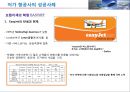 저가 항공사 (Low Cost Carrier) - 저가항공사,제주항공,진에어,마케팅,브랜드,브랜드마케팅,기업,서비스마케팅,글로벌,경영,시장,사례,swot,stp,4p.ppt 7페이지