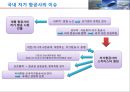 저가 항공사 (Low Cost Carrier) - 저가항공사,제주항공,진에어,마케팅,브랜드,브랜드마케팅,기업,서비스마케팅,글로벌,경영,시장,사례,swot,stp,4p.ppt 19페이지