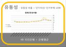 [재무 관리] 선정 은행 : KB 국민은행 - 재무관리,KB국민은행,국민은행,KB국민,은행재무관리.PPT자료 4페이지
