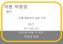 [재무 관리] 선정 은행 : KB 국민은행 - 재무관리,KB국민은행,국민은행,KB국민,은행재무관리.PPT자료 12페이지