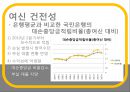 [재무 관리] 선정 은행 : KB 국민은행 - 재무관리,KB국민은행,국민은행,KB국민,은행재무관리.PPT자료 16페이지