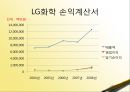 재무관리 - 재무제표,재무제표비율분석,2차전지,기업재무제표분석,재무분석사례.PPT자료 14페이지