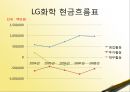 재무관리 - 재무제표,재무제표비율분석,2차전지,기업재무제표분석,재무분석사례.PPT자료 18페이지