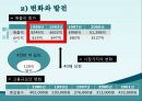 잭 웰치의 경영전략 - 잭웰치의리더십,GE의전략,젝웰치분석.PPT자료 5페이지