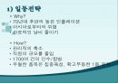 잭 웰치의 경영전략 - 잭웰치의리더십,GE의전략,젝웰치분석.PPT자료 11페이지