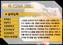 잭 웰치(John F. Welch Jr.) - 잭웰치,잭웰치경영전략,잭웰치의대응 및 자질,GE의문제점.PPT자료 28페이지