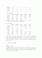 [심리측정보고서] 자살과 우울증 4페이지