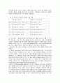 우리나라 통합교육과정 8페이지