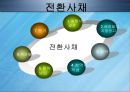 전환사채와 신주인수권부사채,전환사채,신주인수권부사채 12페이지