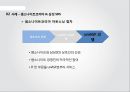 정보시스템,정보시스템아웃소싱,정보시스템성공사례,ISO개념,ISO서비스종류,한글라스그룹,쌤소나이트코리아,삼성SDS 17페이지