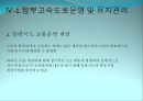 정부고속도로와 민자고속도로의 비교를 통한 문제점 도출 및 해결방안 제시 (정부고속도로,민자고속도로,한국도로공사).PPT자료 8페이지