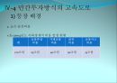 정부고속도로와 민자고속도로의 비교를 통한 문제점 도출 및 해결방안 제시 (정부고속도로,민자고속도로,한국도로공사).PPT자료 17페이지