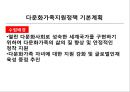 중앙정부의 다문화 정책과 NGO의 역할.PPT자료 14페이지