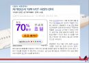 저가항공사,항공마케팅,마케팅사례,마케팅,브랜드,브랜드마케팅,기업,서비스마케팅,글로벌,경영,시장,사례,swot,stp,4p 16페이지