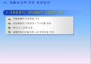 저출산문제,고령화사회,사회이슈,사회문제,마케팅,브랜드,브랜드마케팅,기업,서비스마케팅,글로벌,경영,시장,사례,swot,stp,4p 21페이지