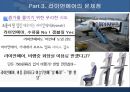 RYANAIR (라이언에어) - 저가항공사마케팅,LCC,항공사,마케팅,브랜드,브랜드마케팅,기업,서비스마케팅,글로벌,경영,시장,사례,swot,stp,4p.PPT자료 18페이지