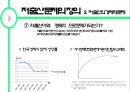 저출산과 우리 경제 (저출산문제,한국경제,사회이슈,세계지표,브랜드마케팅,서비스마케팅,글로벌경영,사례분석,swot,stp,4p).PPT자료 5페이지