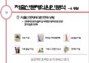 저출산과 우리 경제 (저출산문제,한국경제,사회이슈,세계지표,브랜드마케팅,서비스마케팅,글로벌경영,사례분석,swot,stp,4p).PPT자료 13페이지