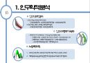 저출산과 우리 경제 (저출산문제,한국경제,사회이슈,세계지표,브랜드마케팅,서비스마케팅,글로벌경영,사례분석,swot,stp,4p).PPT자료 24페이지