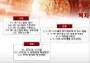 전략적관리회계,JIT시스템,JIT시스템특징및발전방향,JIT시스템장단점과원가계산 2페이지