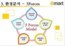 전략경영론,이마트경영,미마트마케팅,중국시장진출사례 13페이지