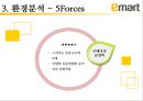전략경영론,이마트경영,미마트마케팅,중국시장진출사례 15페이지
