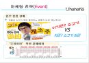 전략마케팅,마케팅전략,성공사례,마케팅,브랜드,브랜드마케팅,기업,서비스마케팅,글로벌,경영,시장,사례,swot,stp,4p 8페이지