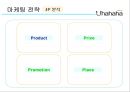 전략마케팅,마케팅전략,성공사례,마케팅,브랜드,브랜드마케팅,기업,서비스마케팅,글로벌,경영,시장,사례,swot,stp,4p 11페이지