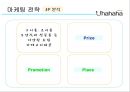 전략마케팅,마케팅전략,성공사례,마케팅,브랜드,브랜드마케팅,기업,서비스마케팅,글로벌,경영,시장,사례,swot,stp,4p 13페이지
