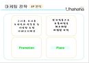 전략마케팅,마케팅전략,성공사례,마케팅,브랜드,브랜드마케팅,기업,서비스마케팅,글로벌,경영,시장,사례,swot,stp,4p 14페이지