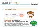 전략마케팅,마케팅전략,성공사례,마케팅,브랜드,브랜드마케팅,기업,서비스마케팅,글로벌,경영,시장,사례,swot,stp,4p 16페이지