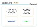 전략마케팅,마케팅전략,성공사례,마케팅,브랜드,브랜드마케팅,기업,서비스마케팅,글로벌,경영,시장,사례,swot,stp,4p 17페이지