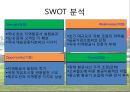 제주항공,제주항공경영방침,제주항공마케팅전략,저가항공,저가항공마케팅전략,저가항공분석 16페이지
